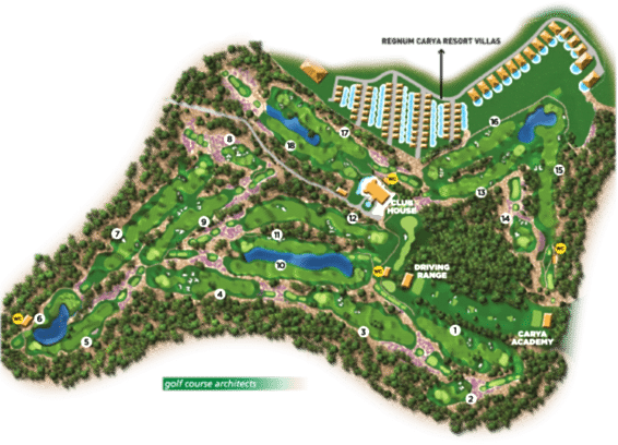 Golf Course Architechs