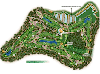 Golf Course Architechs M